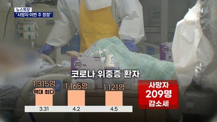"코로나 사망자 이번 주 정점"…가을 재유행 대비 추가 접종 검토
