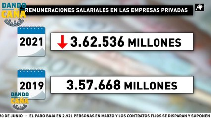 El gasto en salarios públicos se dispara mientras el nivel de vida de los españoles es cada vez peor