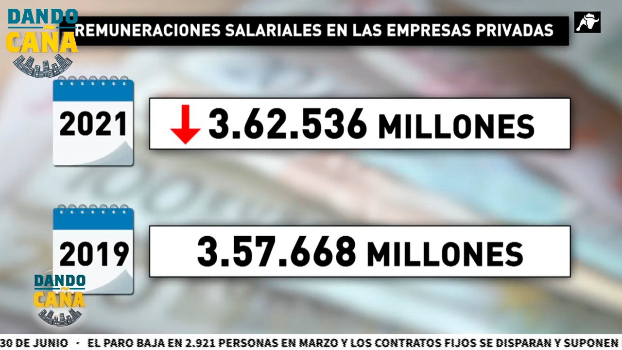 El gasto en salarios públicos se dispara mientras el nivel de vida de los españoles es cada vez peor