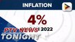 PH inflation rate rises to 4% in March 2022