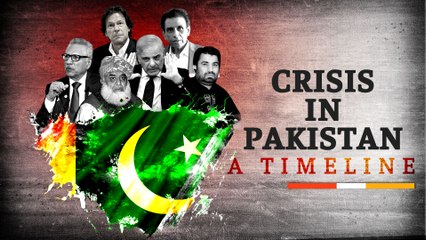 What Is Happening In Pakistan: A Timeline