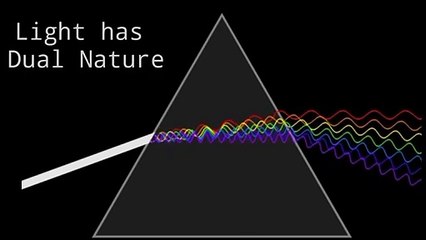 Refraction Through Prism animated video for students @Kamaldheeriya Maths easy