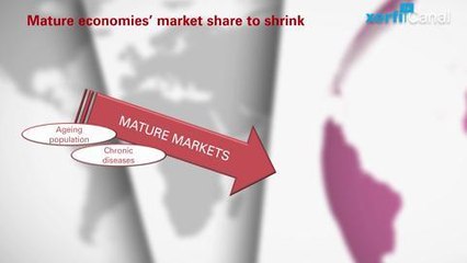 Kathryn McFarland  - Medtech Groups