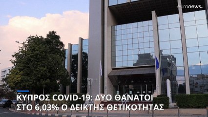 COVID-19: Τρεις θάνατοι και 2,987 κρούσματα στην Κύπρο