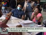 Autoridades judiciales de Aragua realizan plan de aceleración procesal a privados de libertad