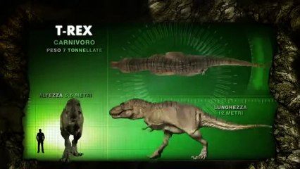 L'evoluzione dei Dinosauri - documentario