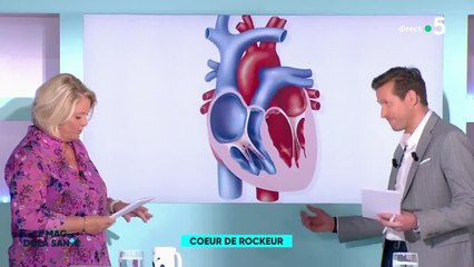 FEMME ACTUELLE - Mick Jagger   les explications sur la technique opératoire utilisée pour le soigner