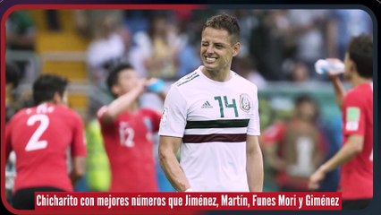 ¿Javier Hernández debe de ser convocado? - Reacción en Cadena