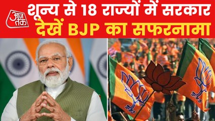 From zero to Hero: BJP released video on foundation day