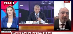 İBB Ulaşım Daire Başkanı'ndan 'ulaşım zammı' açıklaması: Akaryakıt artışının yansıtılmasından başka bir şey değil