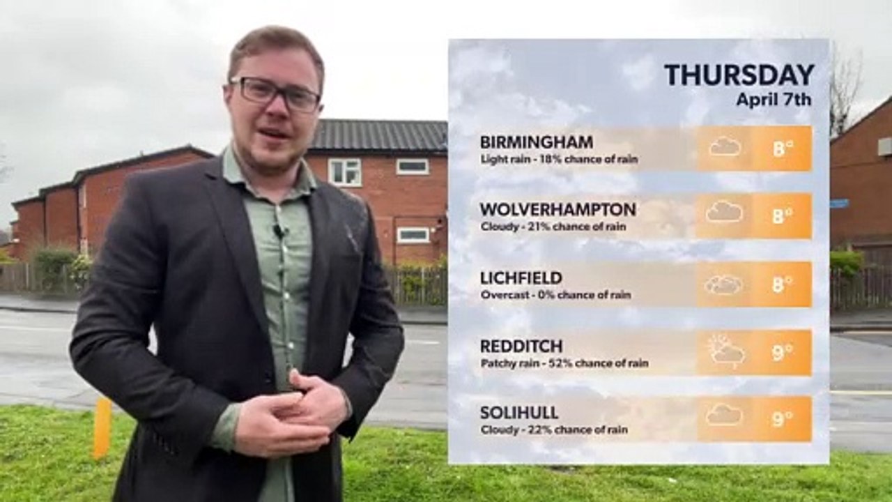 Daily weather report for Birmingham 6 April
