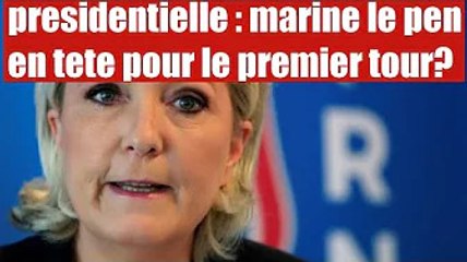 présidentielle 2022 : marine le Pen victorieuse au premier tour ?