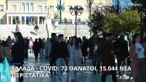 Ελλάδα COVID-19: 73 νεκροί - 15.044 κρούσματα - 358 διασωληνωμένοι