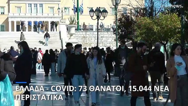 Ελλάδα COVID-19: 73 νεκροί - 15.044 κρούσματα - 358 διασωληνωμένοι