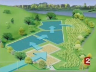 Station d'épuration écologique à Vezins