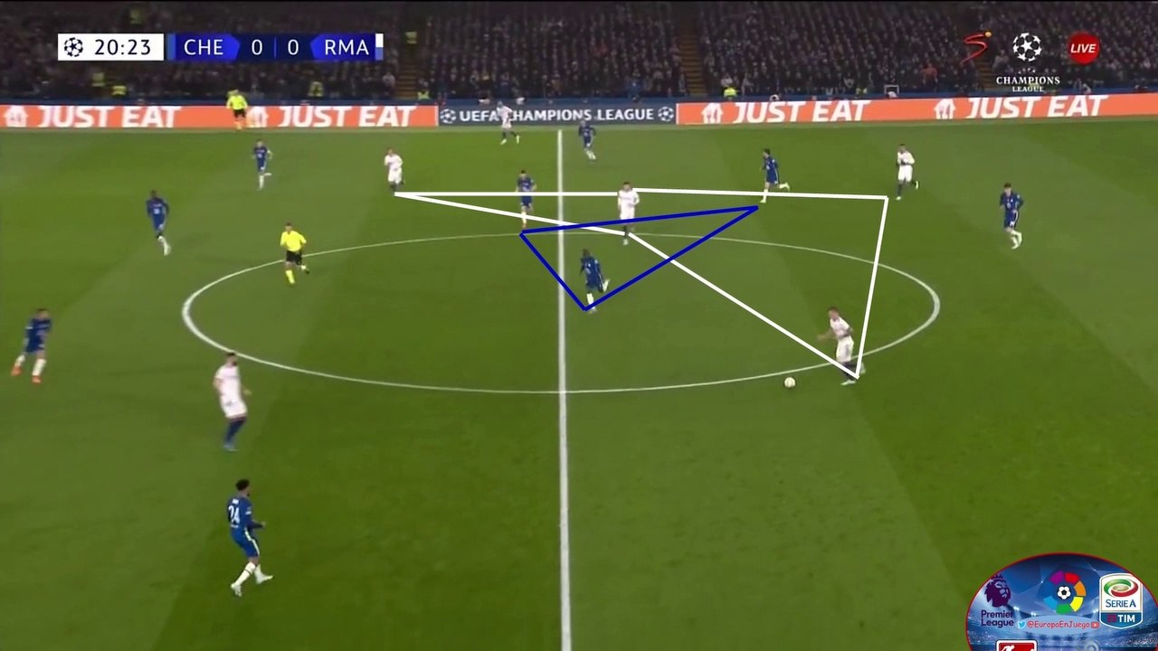 Chelsea 1-3 Real Madrid