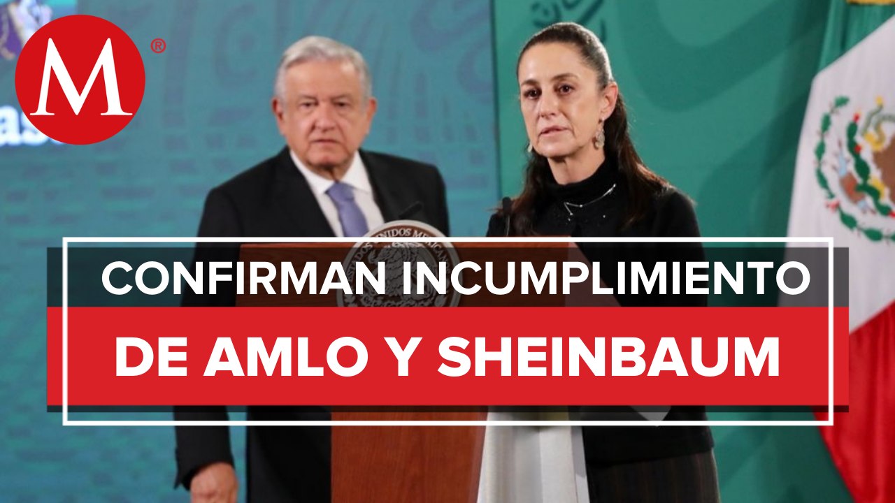 Amlo Y Sheinbaum Incumplieron Llamados Del Ine Para No Promover