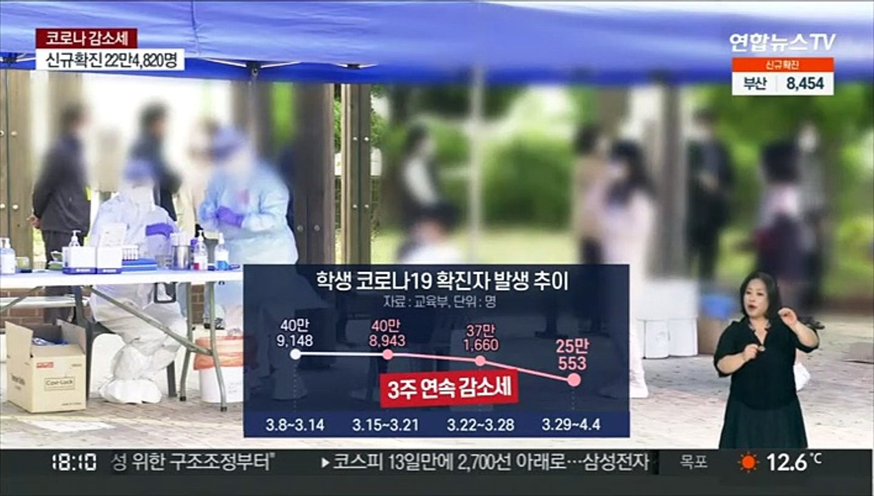 "학교도 방역조치 완화해야"…교육부 "아직 이르다"