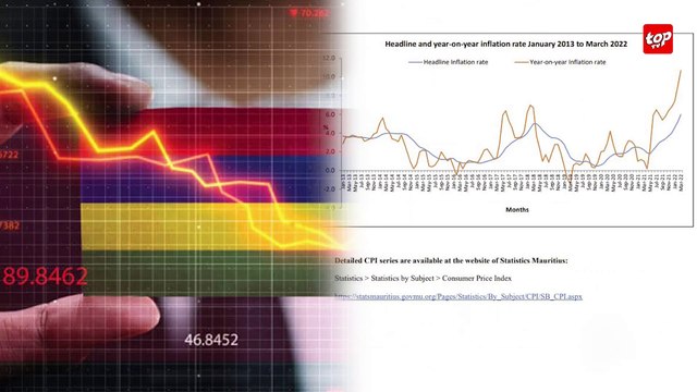 [TOPTV INFO 20H] -07 AVRIL 2022