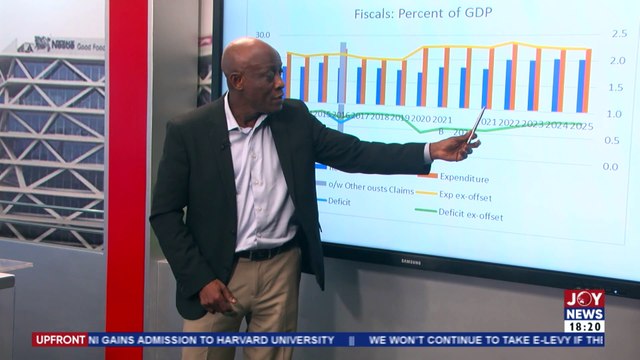 Assessment of Bawumia's speech on the economy - UPfront on Joy News (7-4-22)