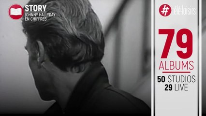 Johnny Hallyday : sa carrière en chiffres