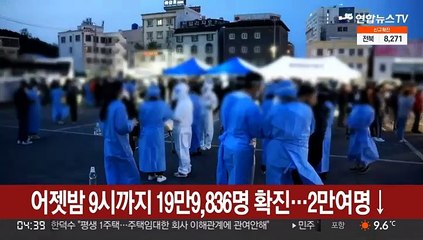 Download Video: 어젯밤 9시까지 19만9,836명 확진…2만여명↓