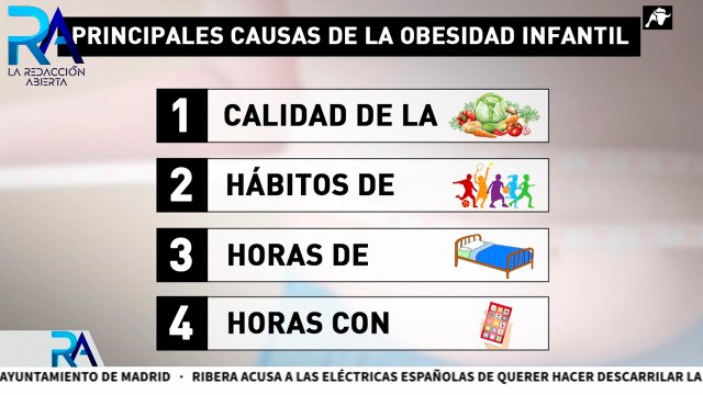 Uno de cada cinco niños sufre obesidad infantil: ¿Cuáles son los motivos?
