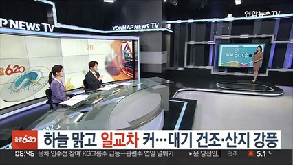 [날씨클릭] 하늘 맑고 일교차 커…대기 건조·산지 강풍
