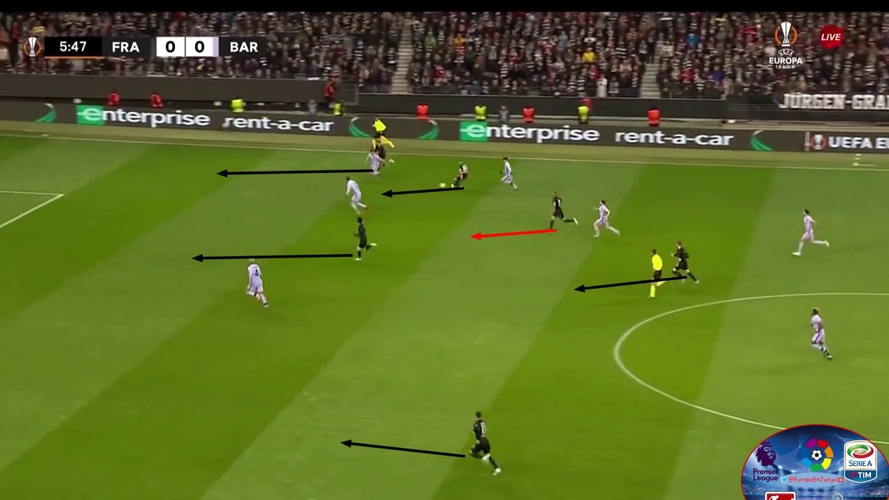 Eintrach Frankfurt 1-1 FC Barcelona