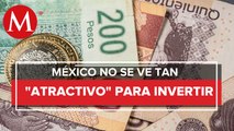México sigue fuera del ranking de países más atractivos para la inversión extranjera
