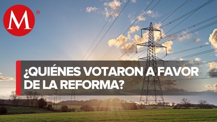¿Cómo voto los ministros para la Ley de la Industria Eléctrica?