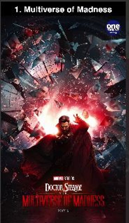 5 Upcoming Marvel Movies | #OneindiaMalayalam #Marvel #Avengers