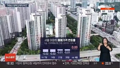 하락세 멈춘 서울 집값…세제 개편 관건은 완급 조절
