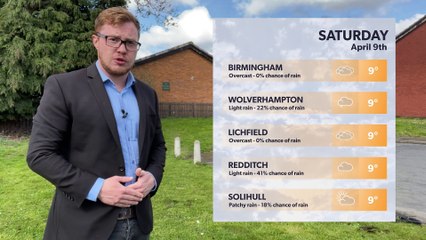 Daily weather report for Birmingham 8 April