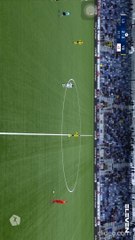 Goalkeepers Dribbling