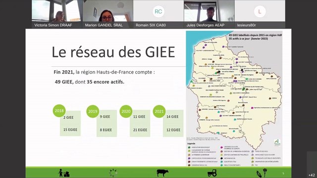 Webinaire Appel à projets Collectifs d'agriculteurs en Transition agro-écologique 2022 Hauts-de-France Partie I