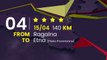 Il Giro di Sicilia EOLO 2022 | The Route | Stage 4