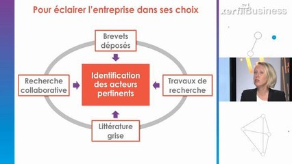 Emma Balayre - Comment accélérer son développement et se diversifier ?