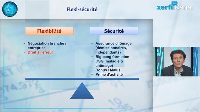 Olivier Passet - Les dits et non-dits du projet Macron