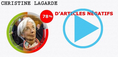 découvrez ce que disent de nous les étrangers