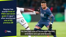 Pochettino backs Neymar against growing criticism