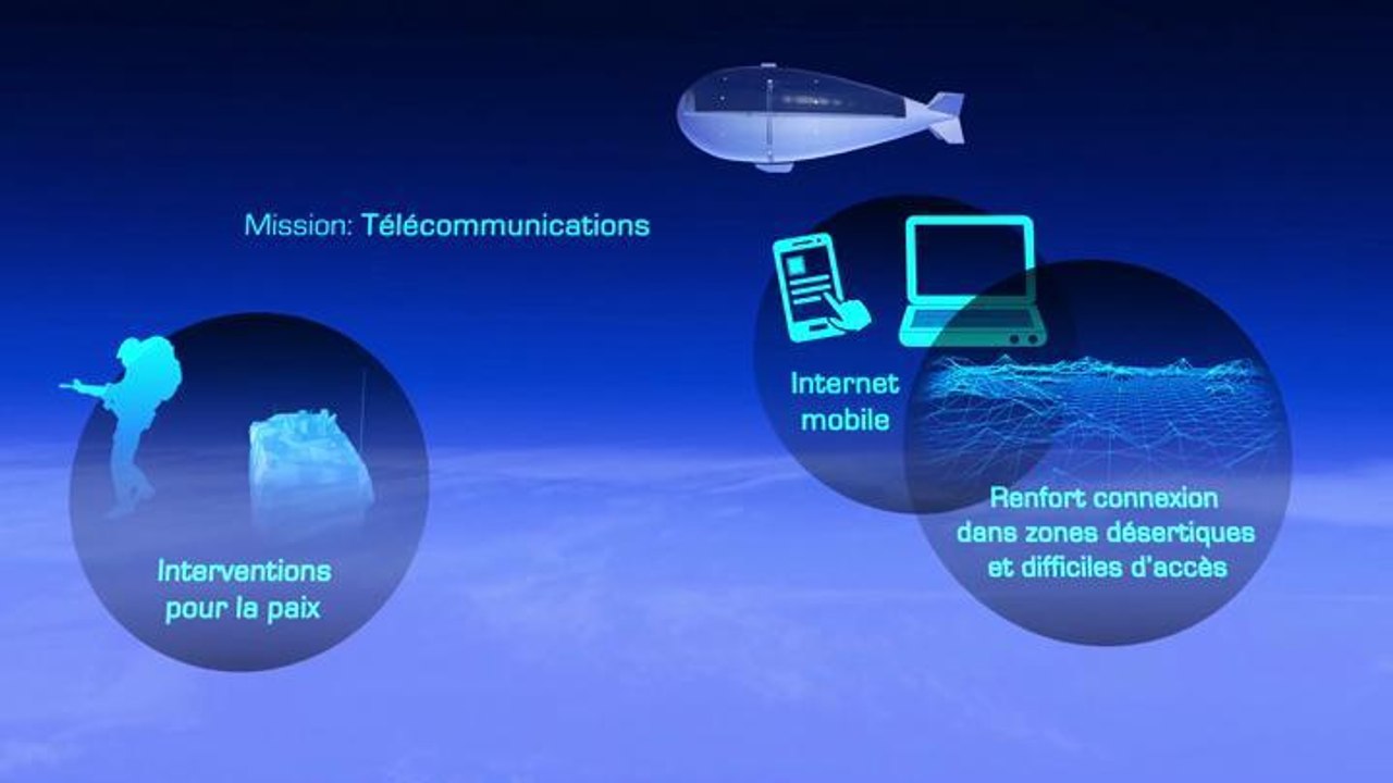 Dirigeable StratoBus Thales