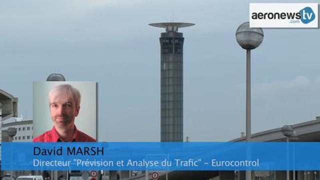 Aéroports européens saturés en 2035…