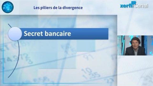 Olivier Passet - Le paradis luxembourgeois au coeur de l'incohérence européenne