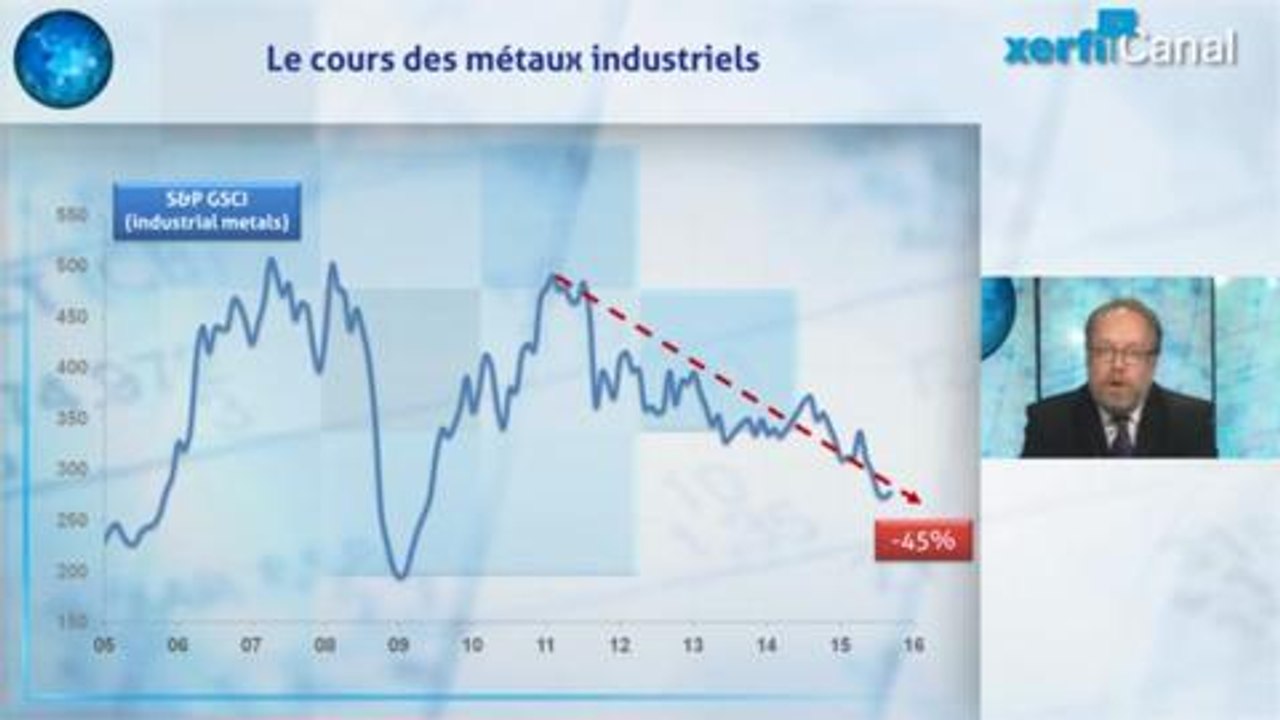Alexandre Mirlicourtois - Le plongeon du pétrole et des matières premières va continuer en 2016