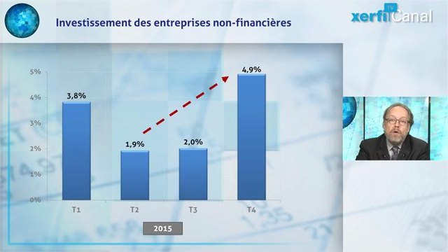 5 bonnes raisons de croire que les entreprises vont mieux