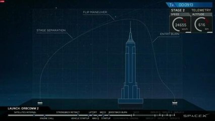 SpaceX réussit à reposer le premier étage de sa fusée Falcon 9