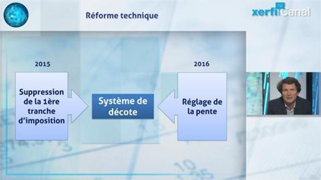 Olivier Passet - Baisse d'impôt (IRPP) : la grande pataugeoire fiscale