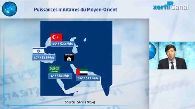 Thibault Lieurade - Ce que pèsent les budgets militaires face à Daesh