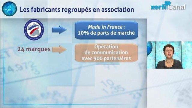 Pascale Mollo - Jouets : le père noël fabrique encore français